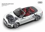 Audi A5 Cabriolet 2.0 TDI Quattro S-Line 2017 года (WW)